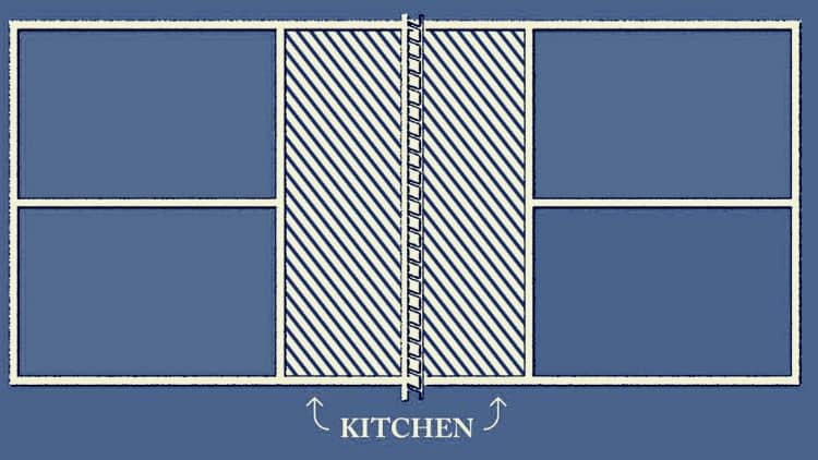 Pickleball Kitchen Rules