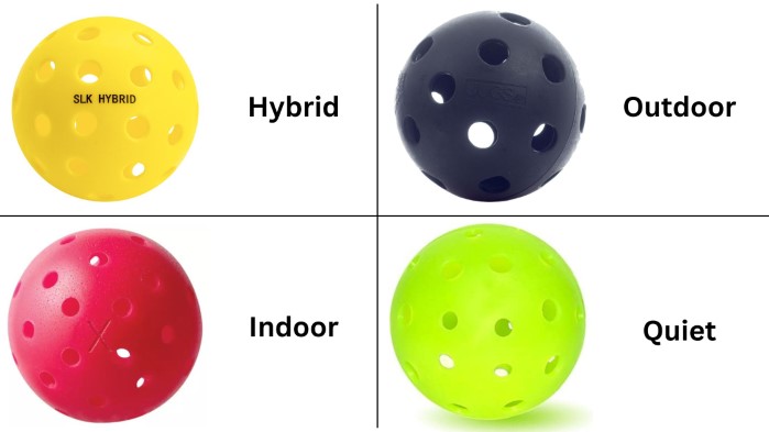 Types of Ball